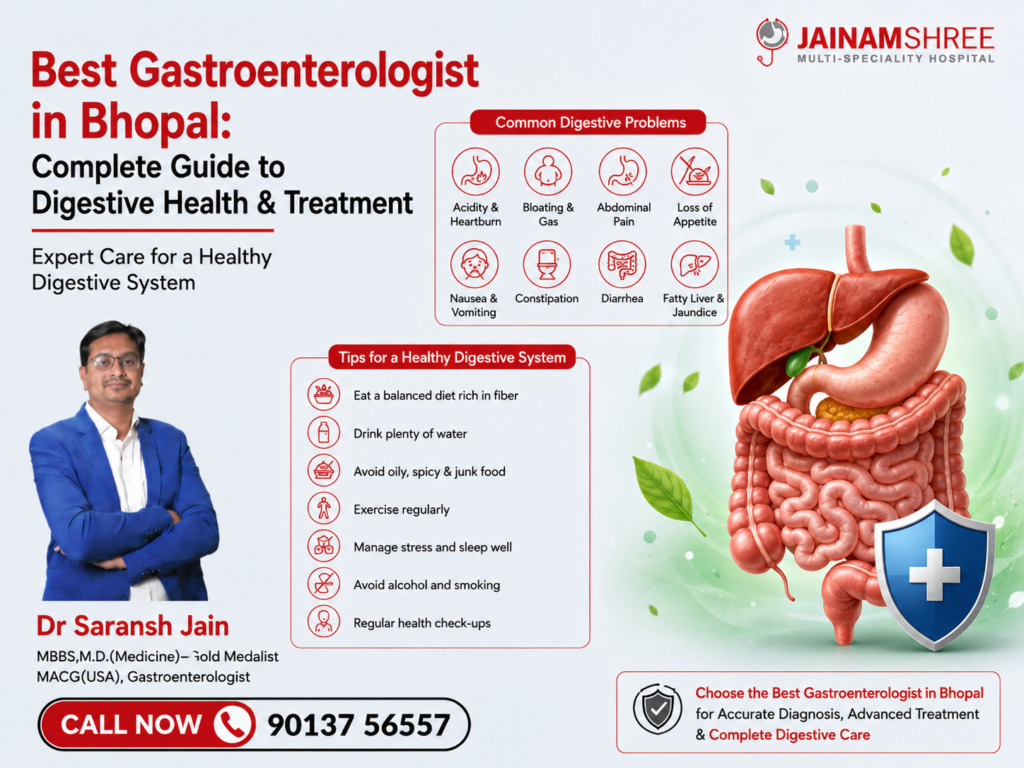 Best Gastroenterologist in Bhopal: Complete Guide to Digestive Health & Treatment